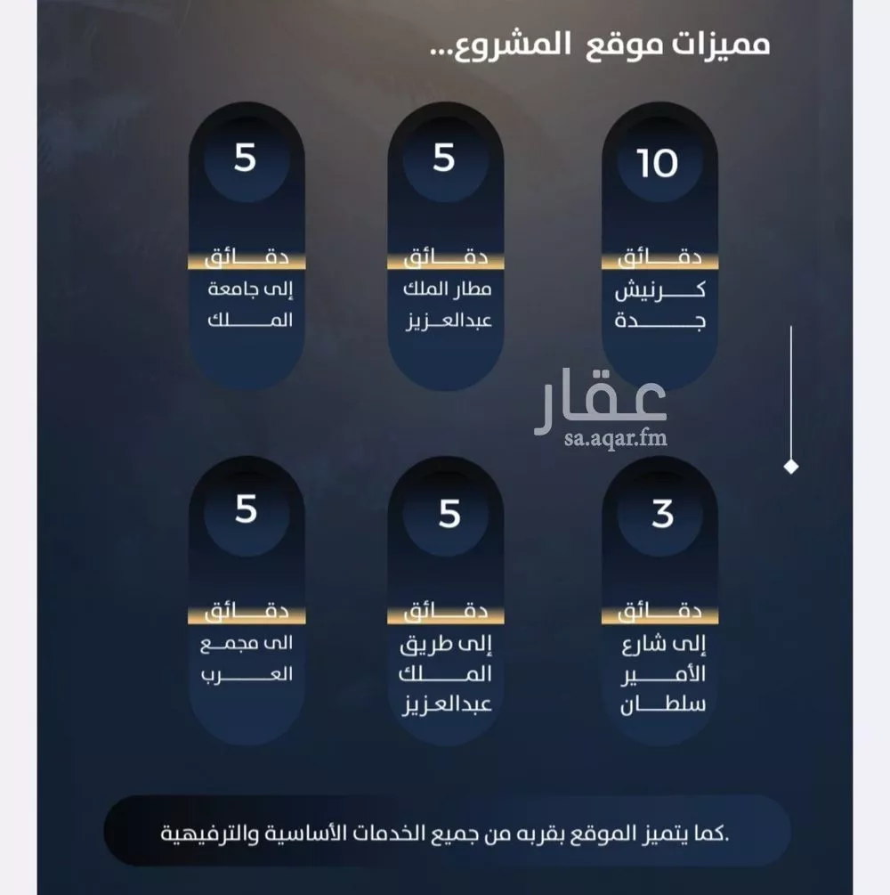 4 bedroom apartment in Al Nuzhah 2