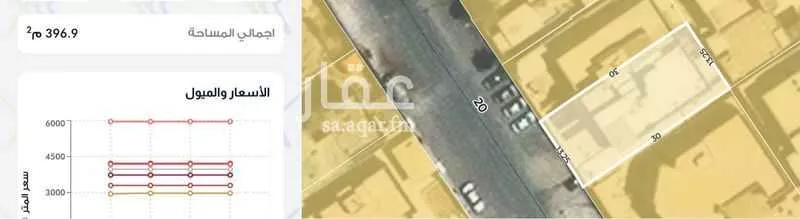 8 bedroom villa in As Suwaidi Al Gharabi 2