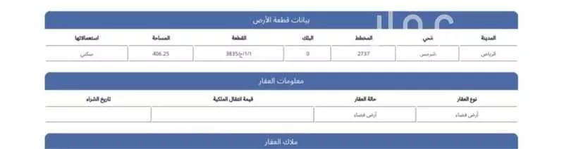 406 sqm land in Al Narjis