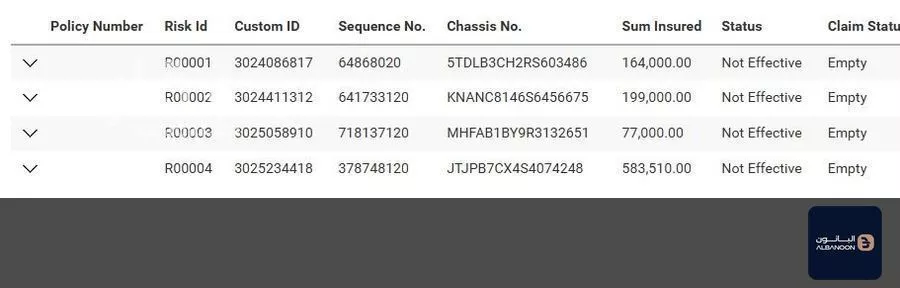 77 sqm office in Al Malaz 7