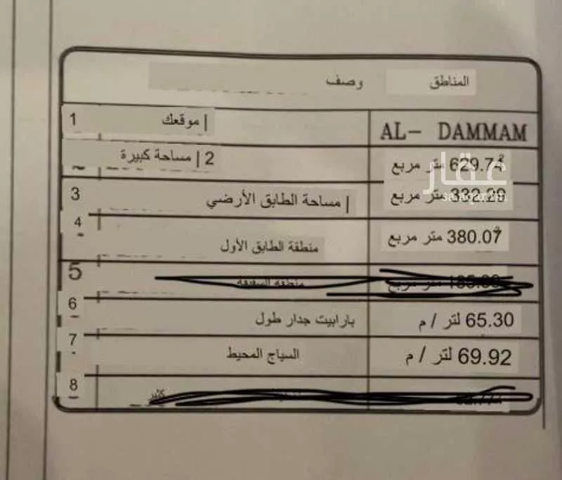 629 sqm building in An Nawras 17