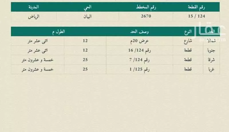 أرض 300 م² في الشرق 2