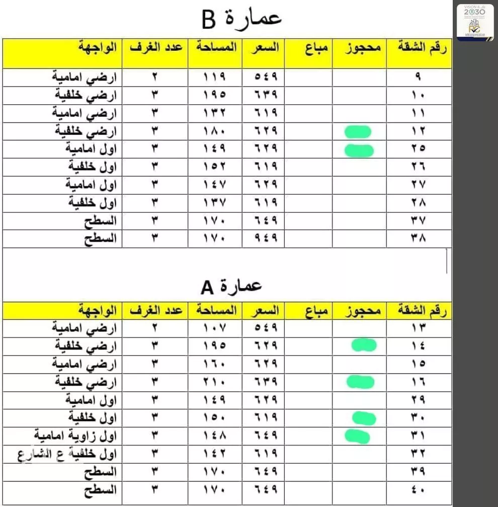 شقة 3 غرف في طويق