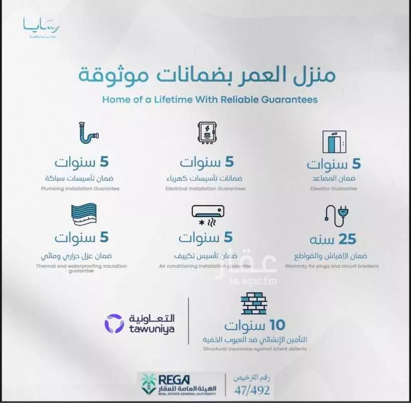 شقة 2 غرف في أبحر الجنوبية 4