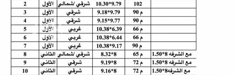 1050 sqm office in Al Narjis 16