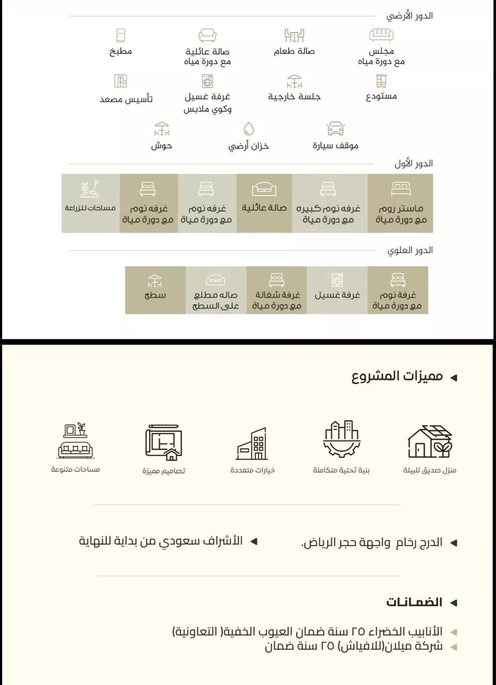 فيلا 5 غرف في المهدية 2