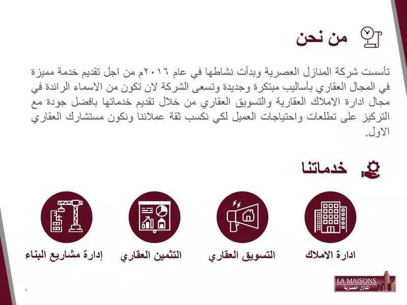 شقة 2 غرف في السلامة 2