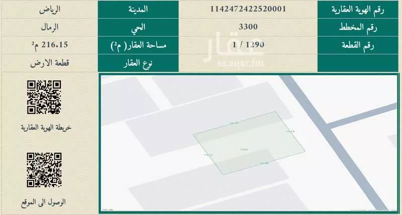 5 bedroom villa in Al Rimal 1