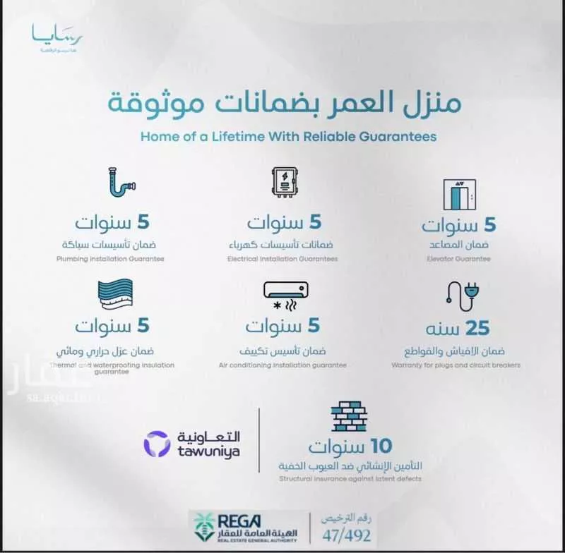 شقة 2 غرف في أبحر الجنوبية 2