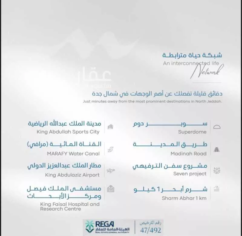 شقة 2 غرف في أبحر الجنوبية 3