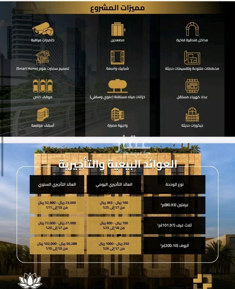 شقة 3 غرف في السلامة 2