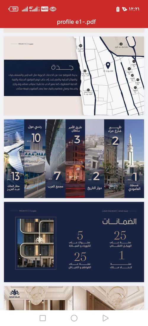 شقة 2 غرف في النعيم 5