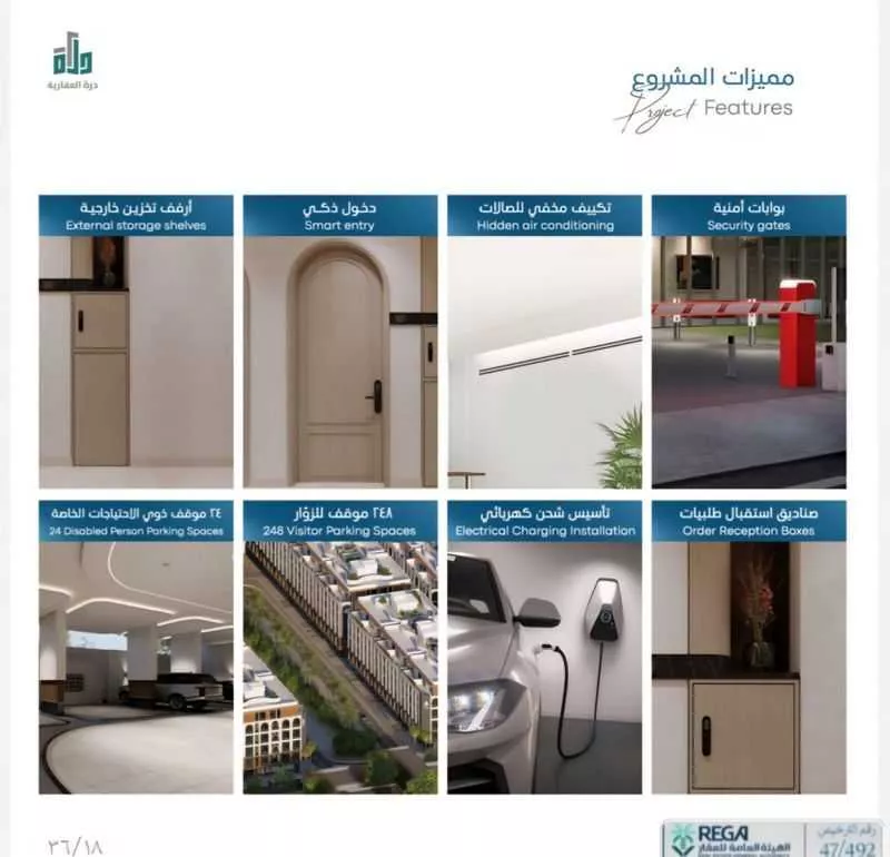 شقة 2 غرف في أبحر الجنوبية 3