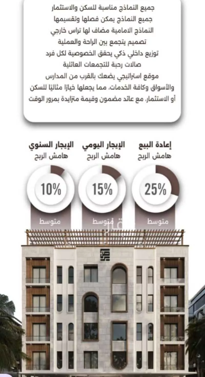 2 bedroom apartment in Al Naeem 3