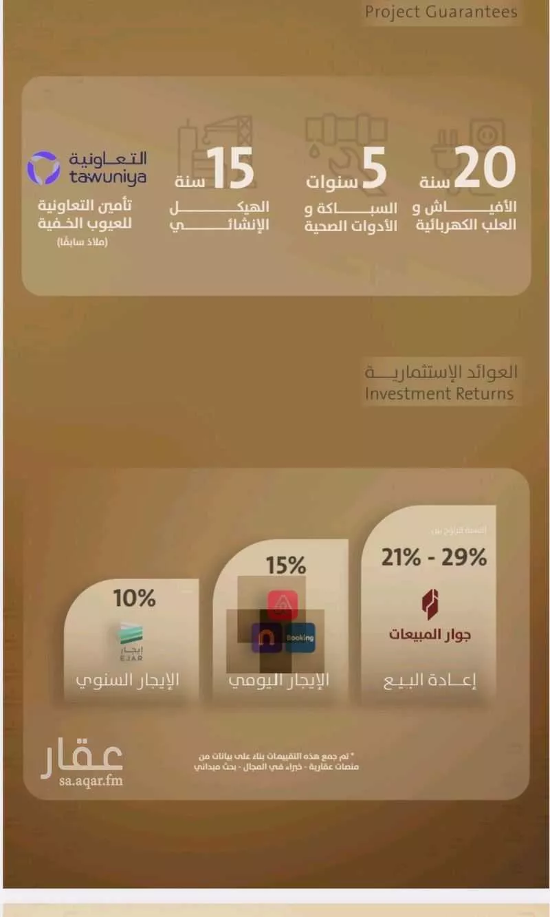 2 bedroom apartment in Al Faisaliyyah 2