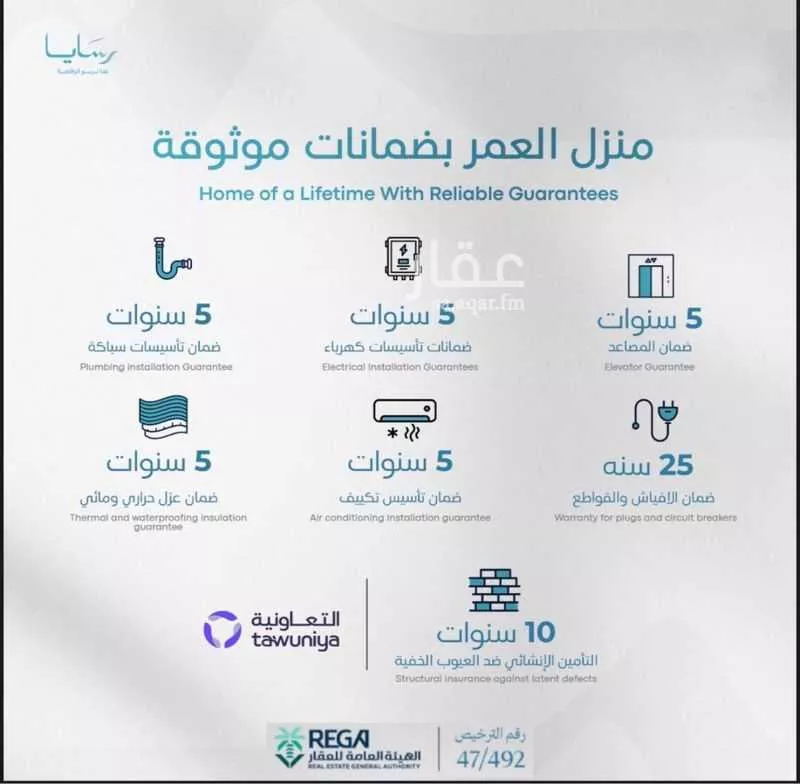 شقة 3 غرف في أبحر الجنوبية 5