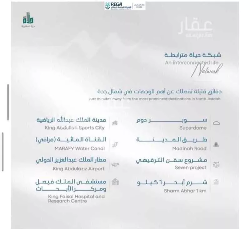 شقة 2 غرف في أبحر الجنوبية 3