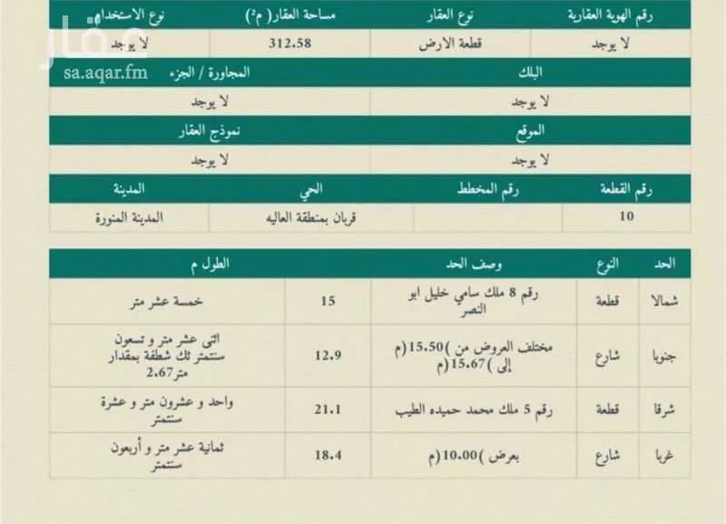312 sqm building in Qurban