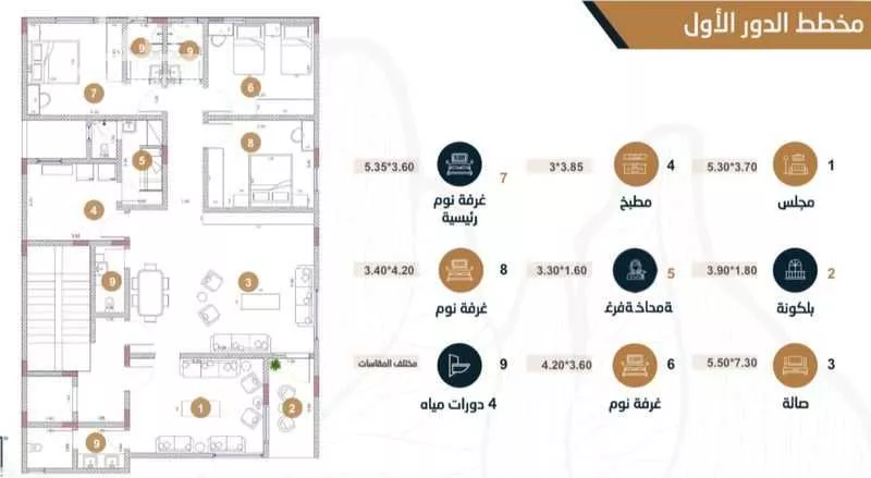 دور 4 غرف في الشهداء 1