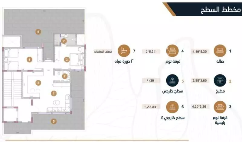 2 bedroom floor in Al Shuhada 9