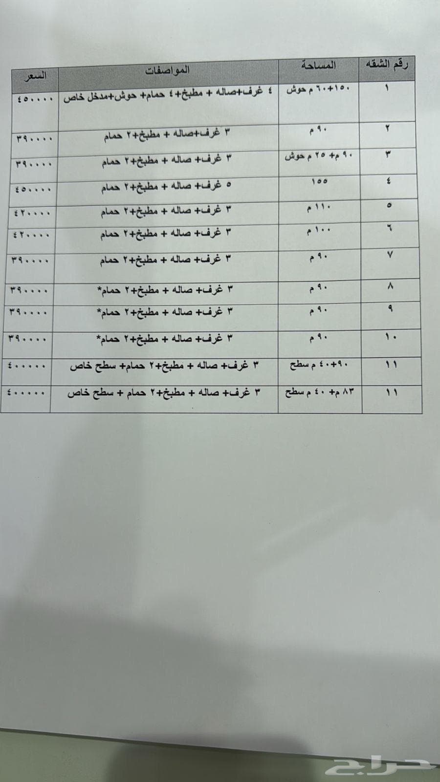 شقة 3 غرف في الحزم 2