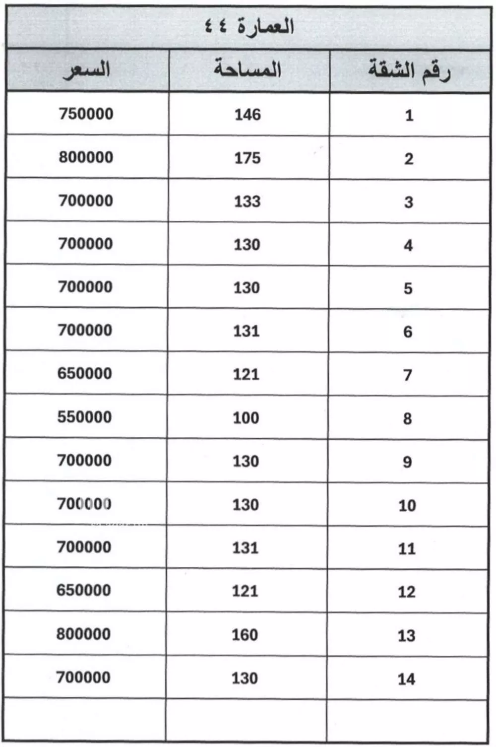 شقة 4 غرف في المهدية 27