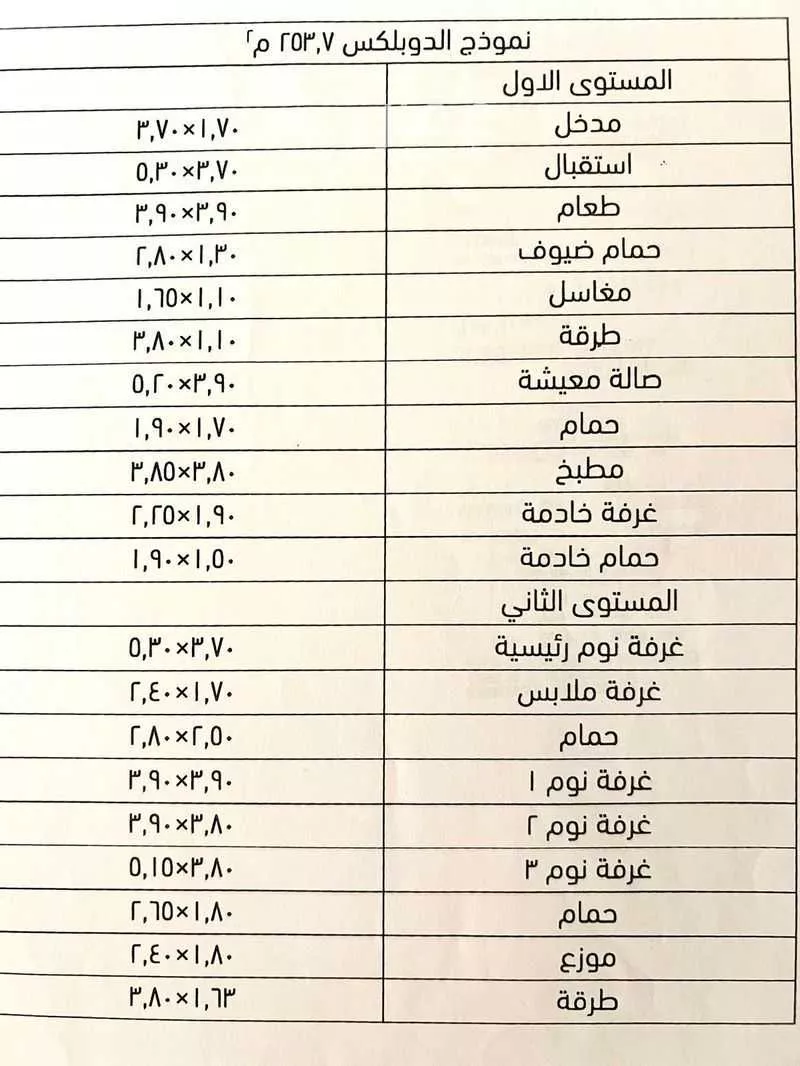 شقة 4 غرف في الحمدانية 28