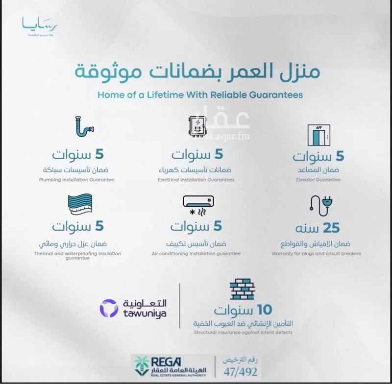 شقة 2 غرف في أبحر الجنوبية 1