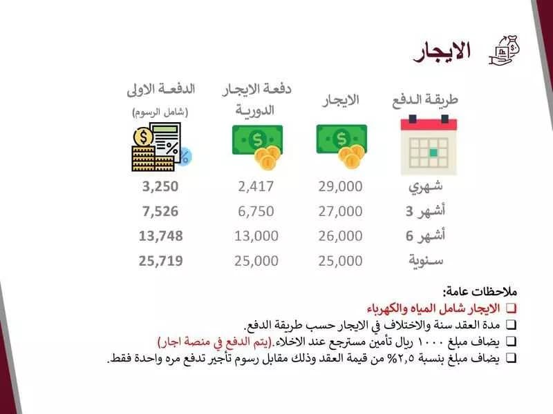 شقة 2 غرف في السلامة 26