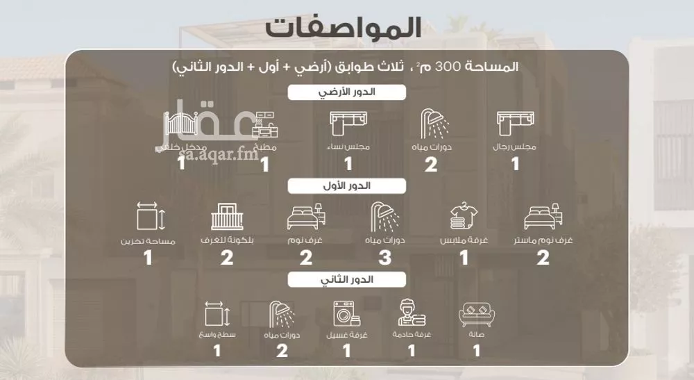 8 bedroom villa in Al Shiraa 23