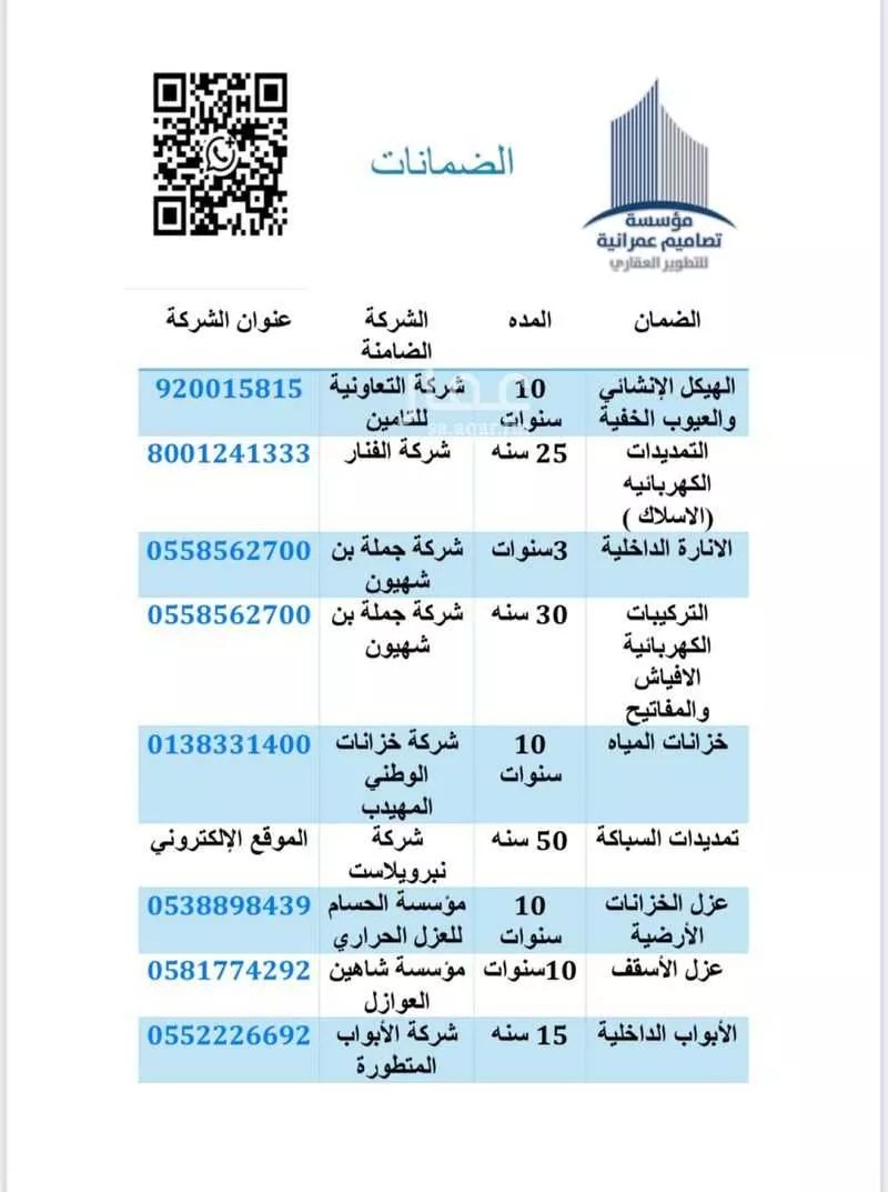 شقة 6 غرف في ورقان 16