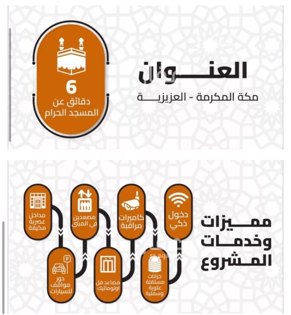 شقة 3 غرف في الجامعة 3