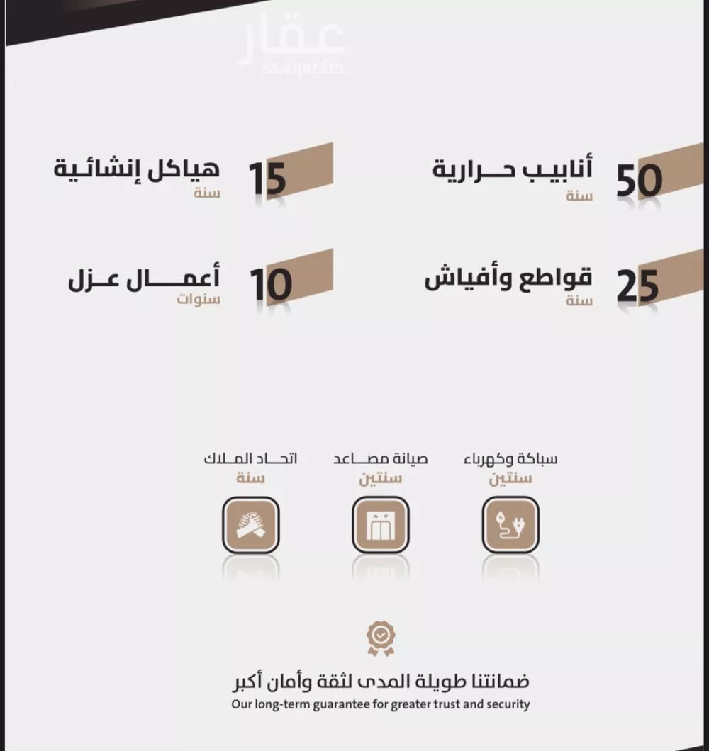 شقة 3 غرف في الجامعة 5