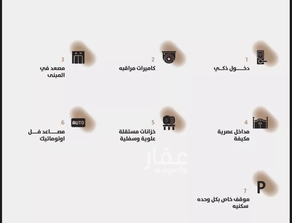 شقة 3 غرف في الجامعة 6