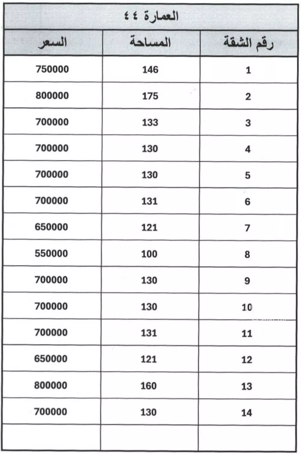 شقة 5 غرف في المهدية 27