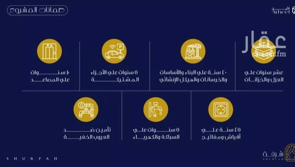 1 bedroom apartment in Al Fayha 4