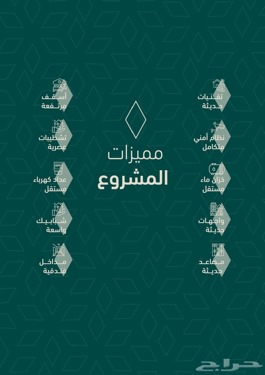 شقة 2 غرف في السلامة